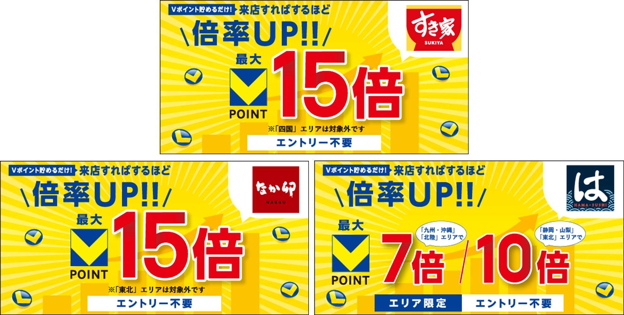 【2026年2月1日〜2026年2月28日】なか卯 Vポイント倍率UPキャンペーン（2月）