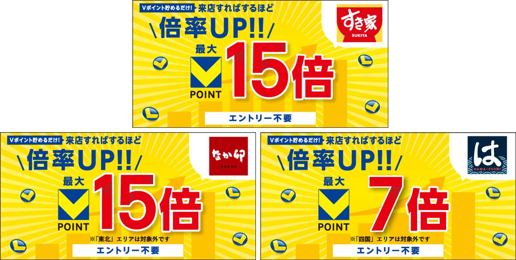 【2026年6月1日〜2026年6月30日】なか卯 Vポイント倍率UPキャンペーン（6月）