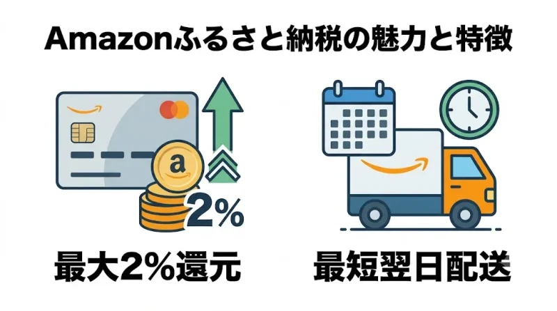 amazon ふるさと納税 Amazonふるさと納税のメリットとデメリット