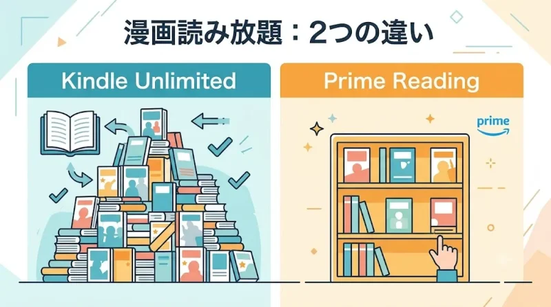 amazon 漫画 Amazon漫画読み放題は2種類｜Kindle UnlimitedとPrime Readingの違い