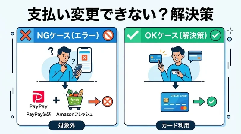 amazon 支払い方法 Amazonの支払い方法変更ができない原因と対処法