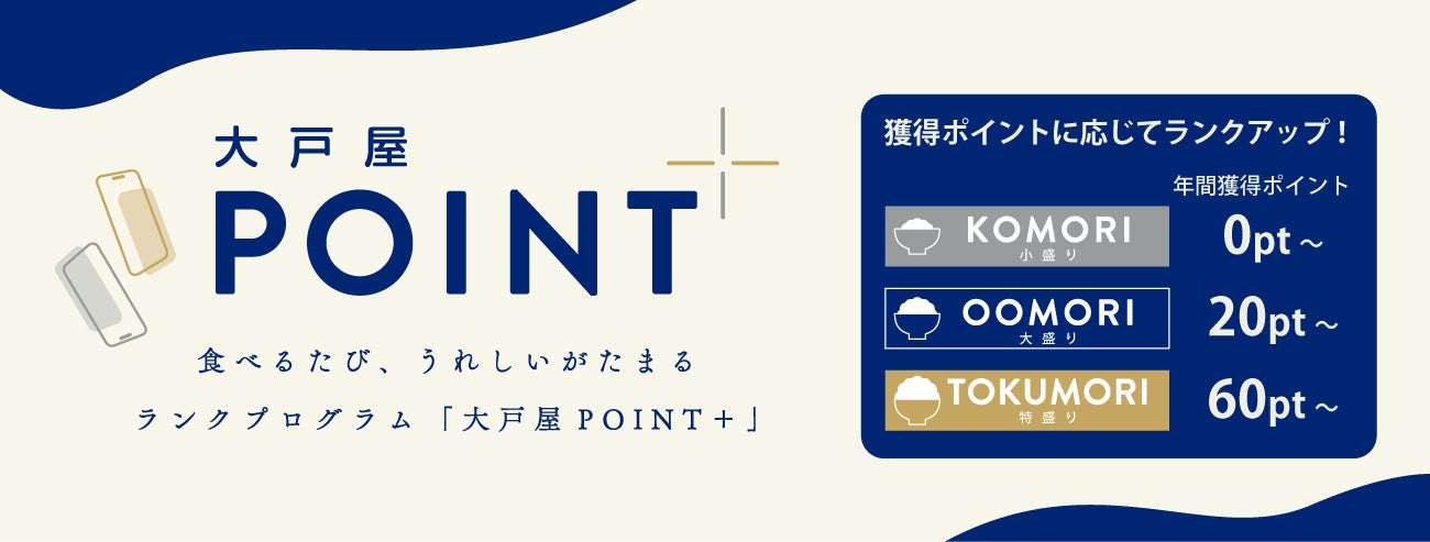 【2025年12月1日〜】大戸屋 ポイントランクプログラム「大戸屋POINT＋」