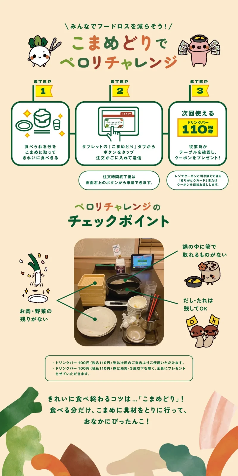 しゃぶ葉 クーポン こまめどりプロジェクトで次回のドリンクバー券をもらう